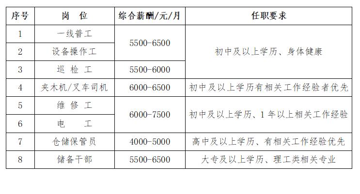 EMC易倍(中国区)官方网站