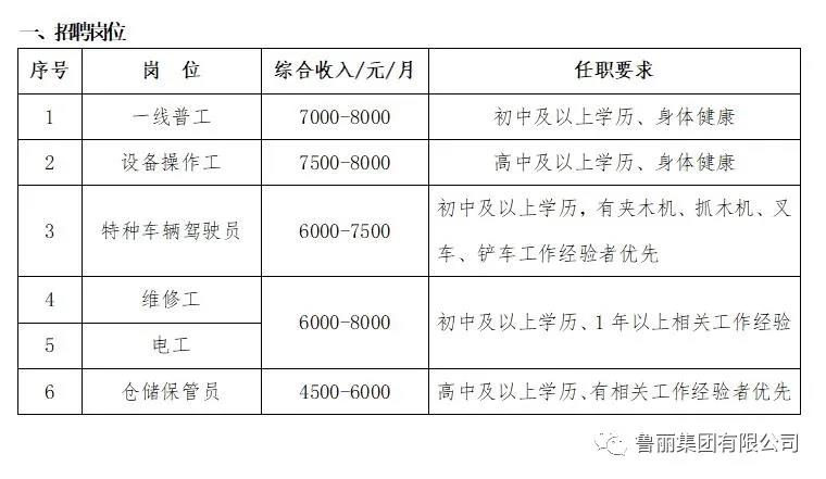EMC易倍(中国区)官方网站